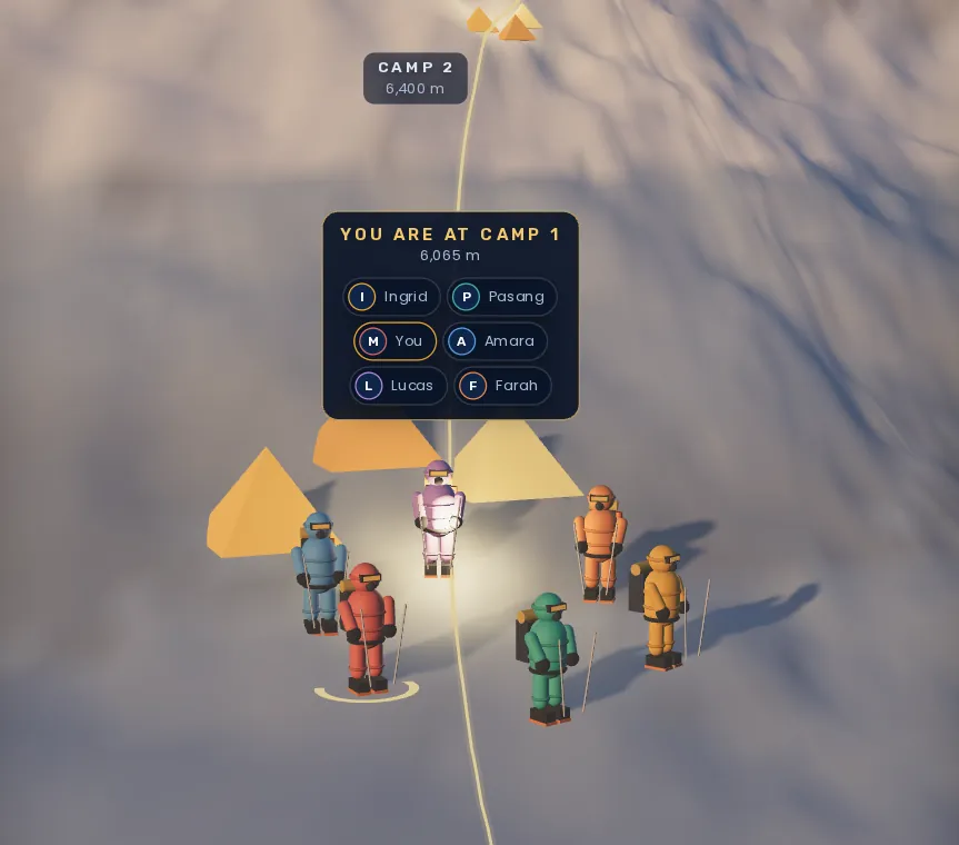 Picture of the game: The mountain