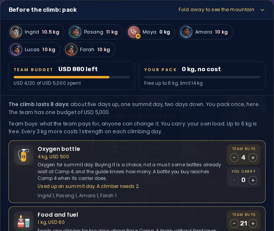 Picture of the game: Changing the list